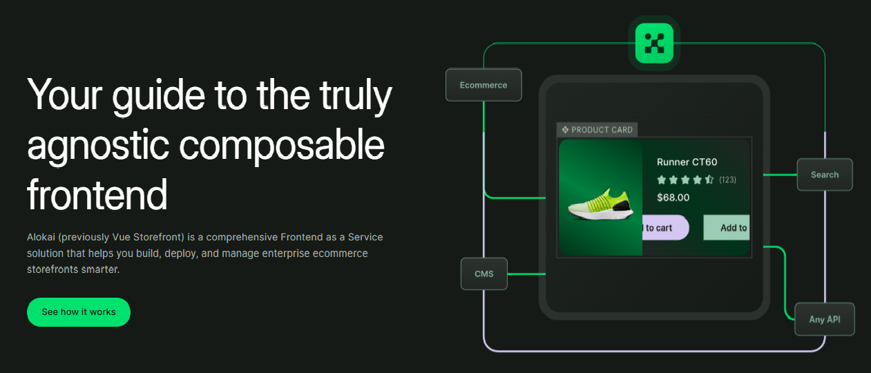 Alokai Ecommerce Platform